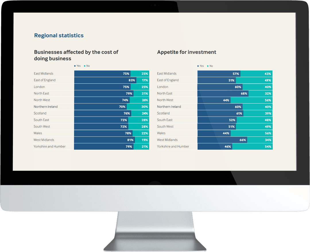 Small business insights