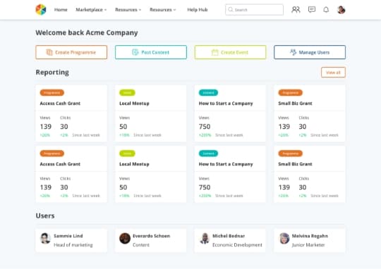 Step 2: Create your account