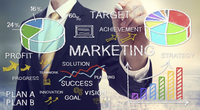 Why small business owners must embrace marketing [VIDEO]