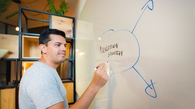 Five ways you can create an effective marketing plan