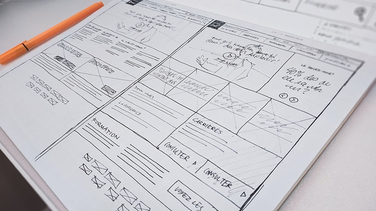 How to improve your UX in four straightforward steps
