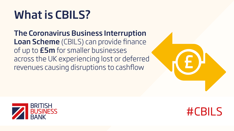 How to access the Coronavirus Business Interruption Loan Scheme