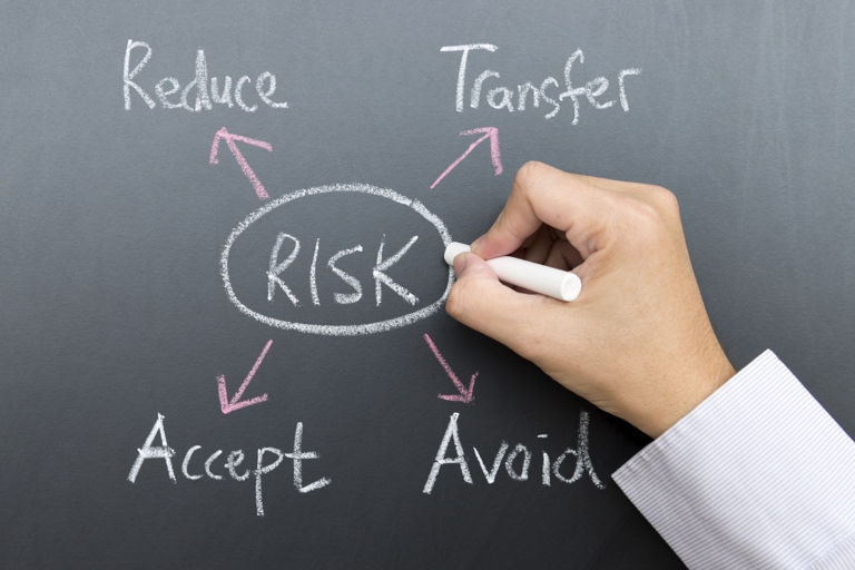 How can small business owners manage risk as their business grows?