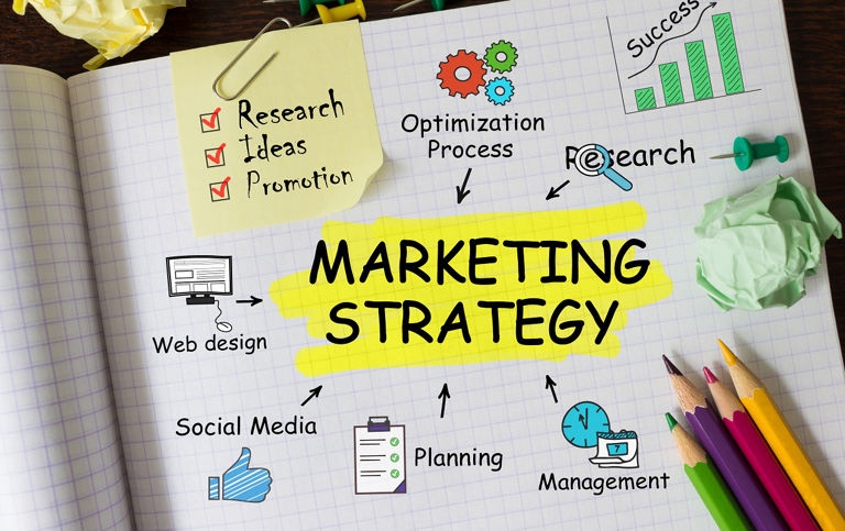 How to write a marketing plan for a small business